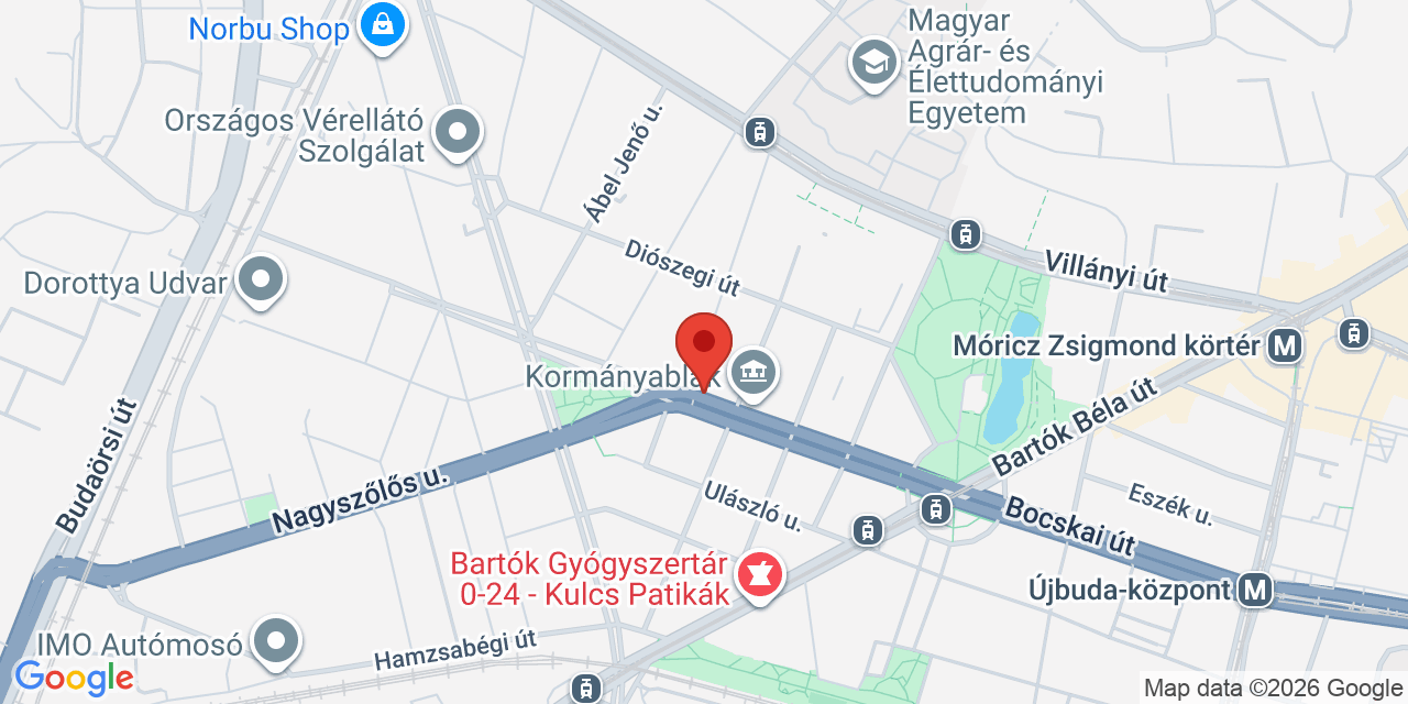 Térkép