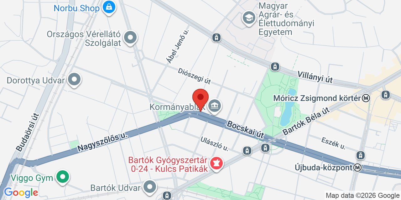 Térkép